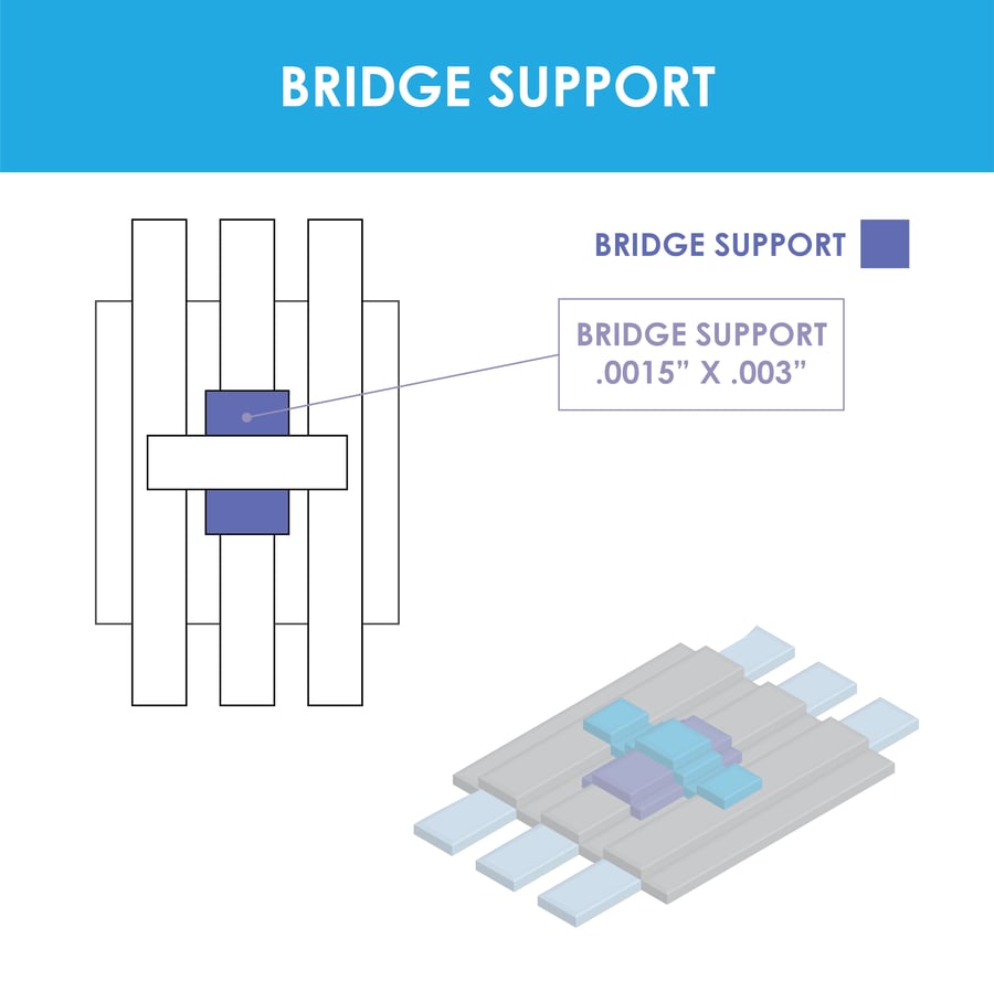 BuildtoPrint Basics Part 11 Ensuring Reliable Connections with Supported Bridges and Solder Dams